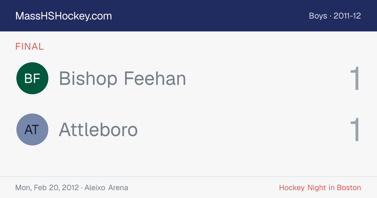 Bishop Feehan at Attleboro score card