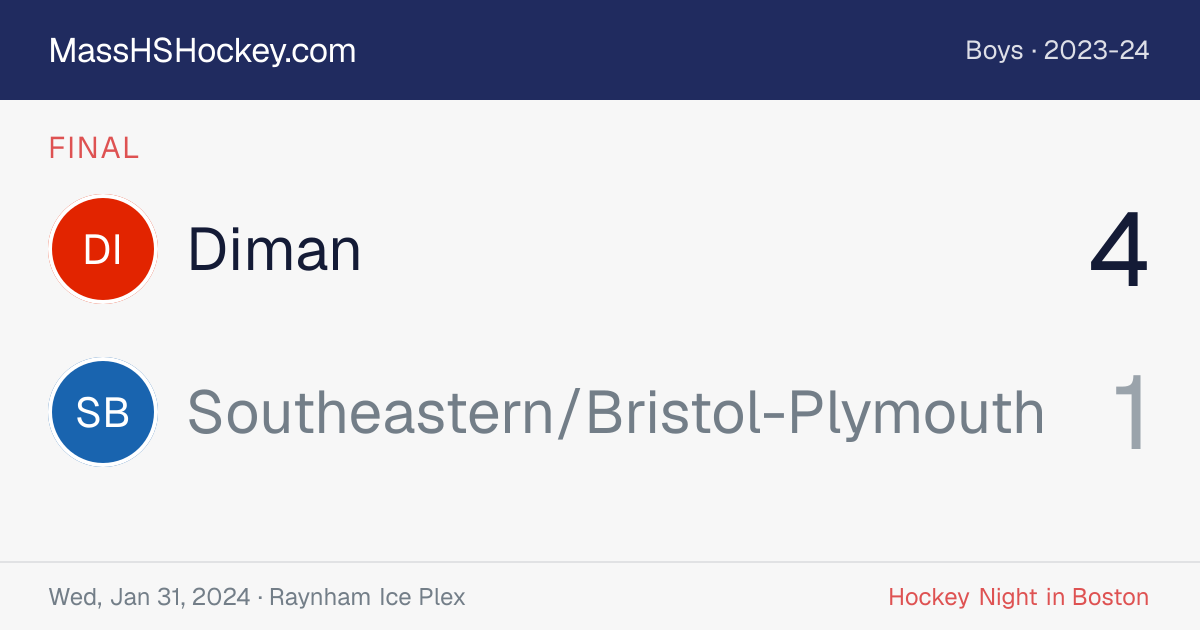 Diman at Southeastern/Bristol-Plymouth score card