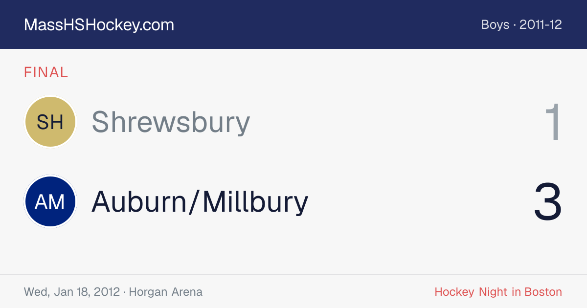 Shrewsbury at Auburn/Millbury score card