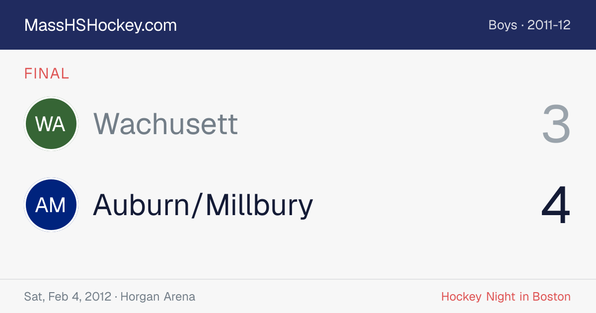 Wachusett at Auburn/Millbury score card