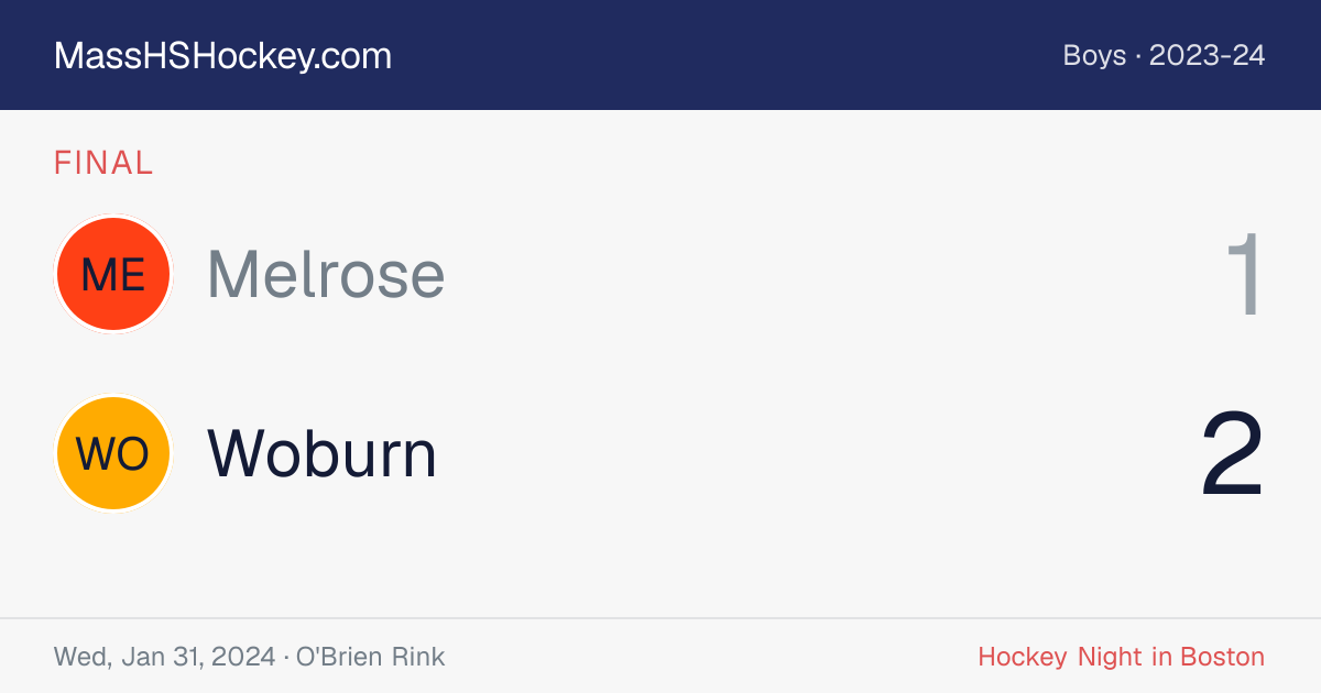 Melrose at Woburn score card