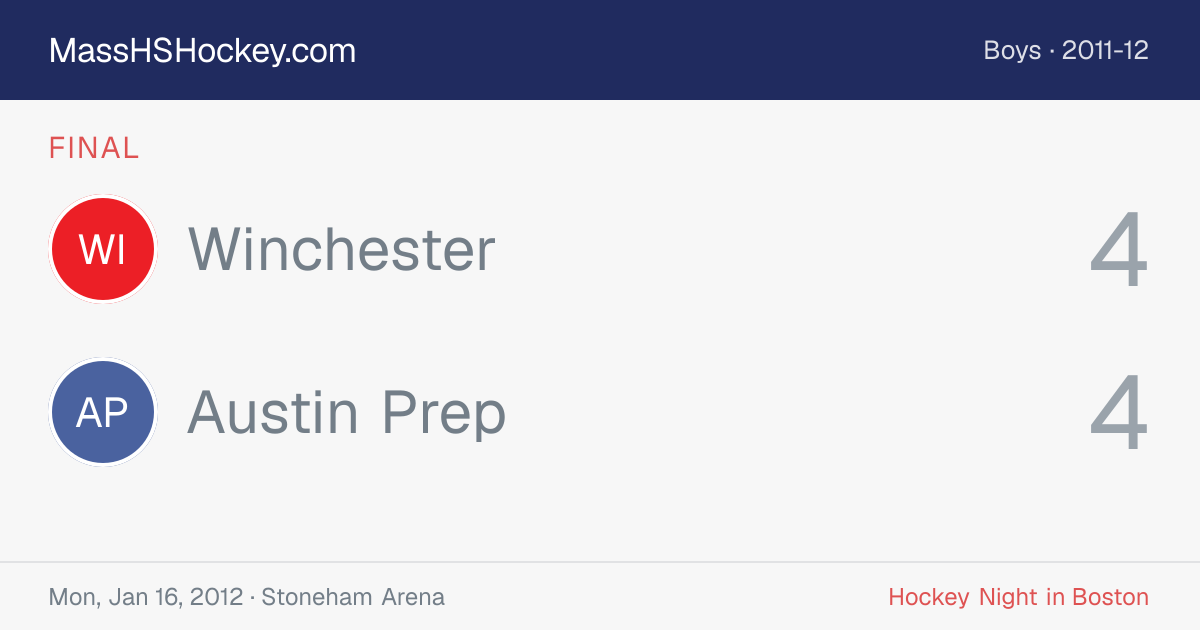 Winchester at Austin Prep score card