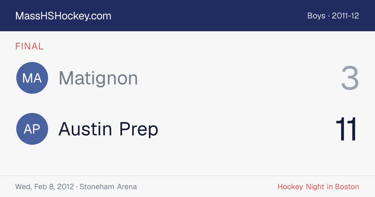 Matignon at Austin Prep score card