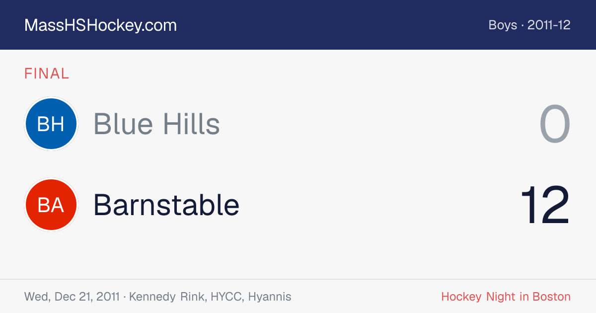 Blue Hills at Barnstable score card