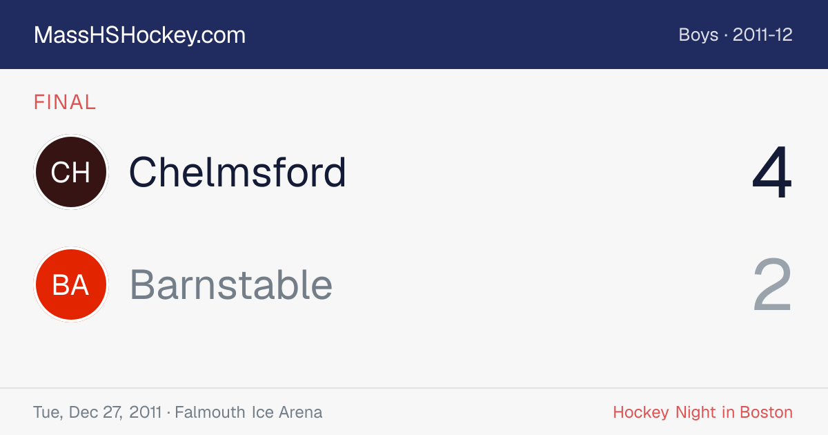 Chelmsford at Barnstable score card