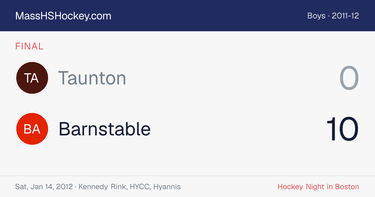 Taunton at Barnstable score card