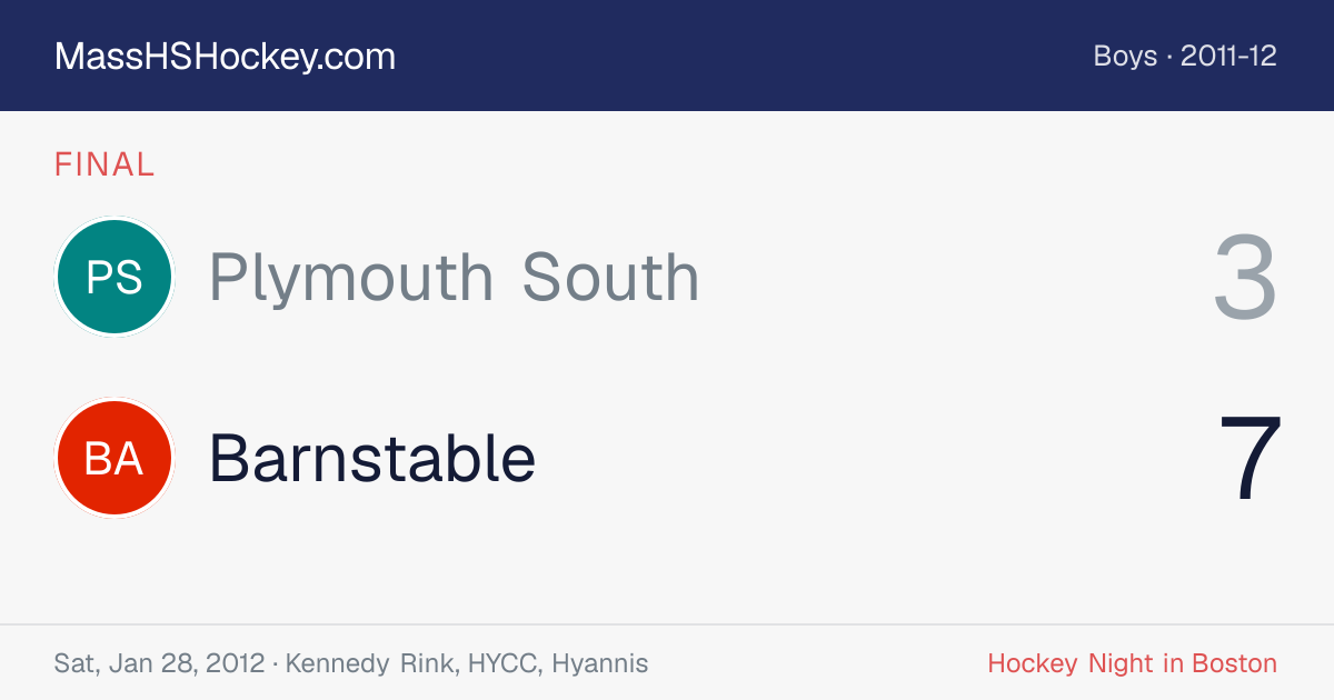 Plymouth South at Barnstable score card