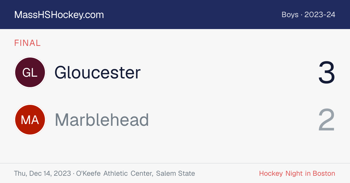 Gloucester at Marblehead score card