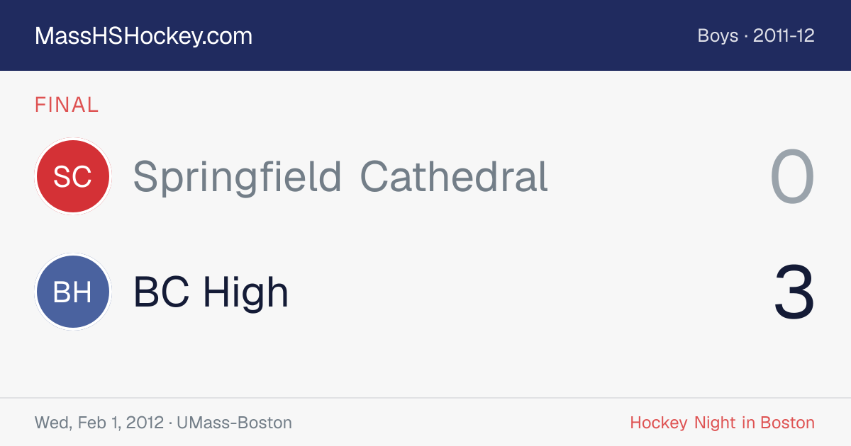 Springfield Cathedral at BC High score card