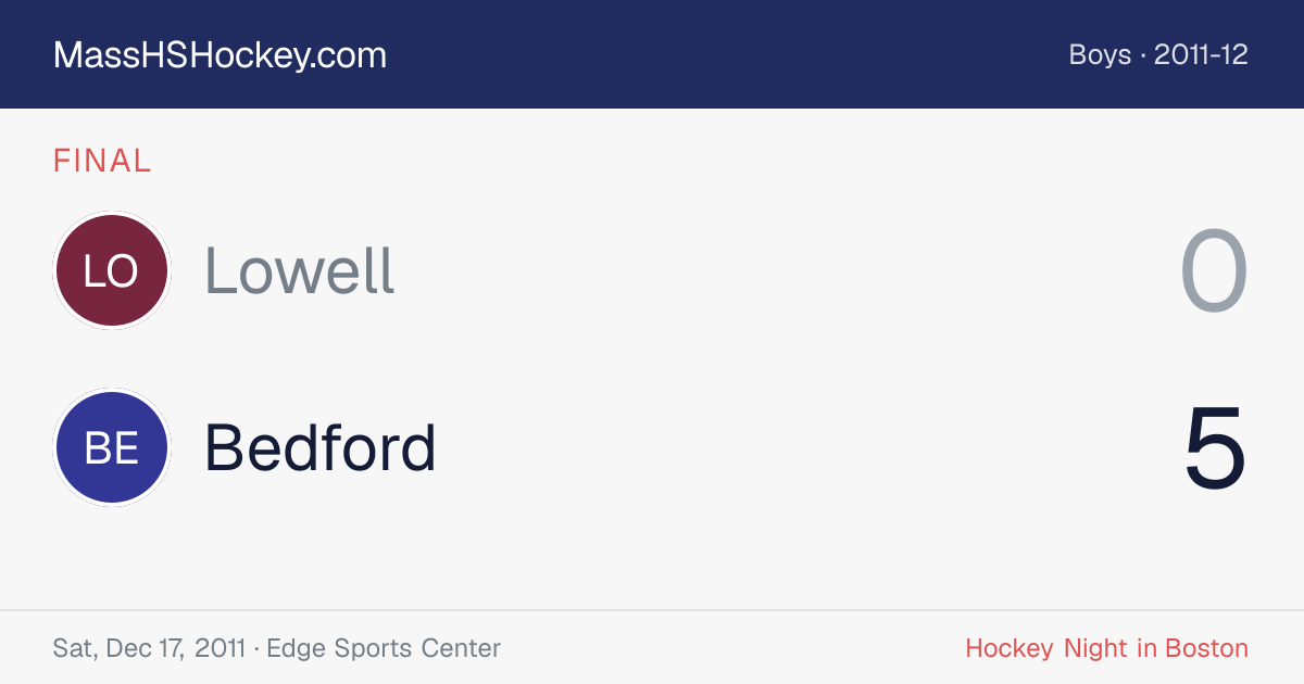 Lowell at Bedford score card
