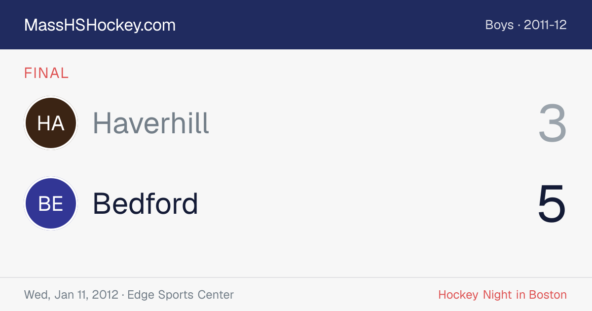 Haverhill at Bedford score card