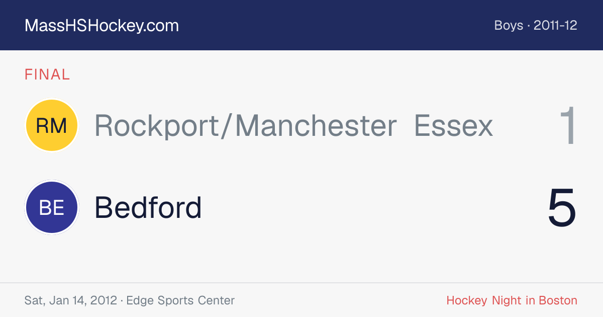 Rockport/Manchester Essex at Bedford score card