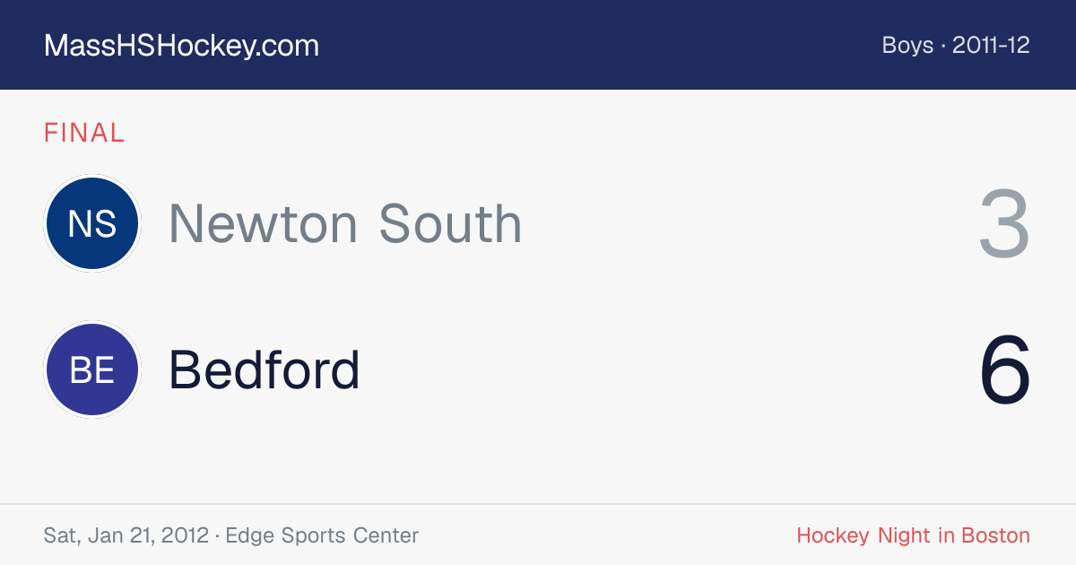 Newton South at Bedford score card