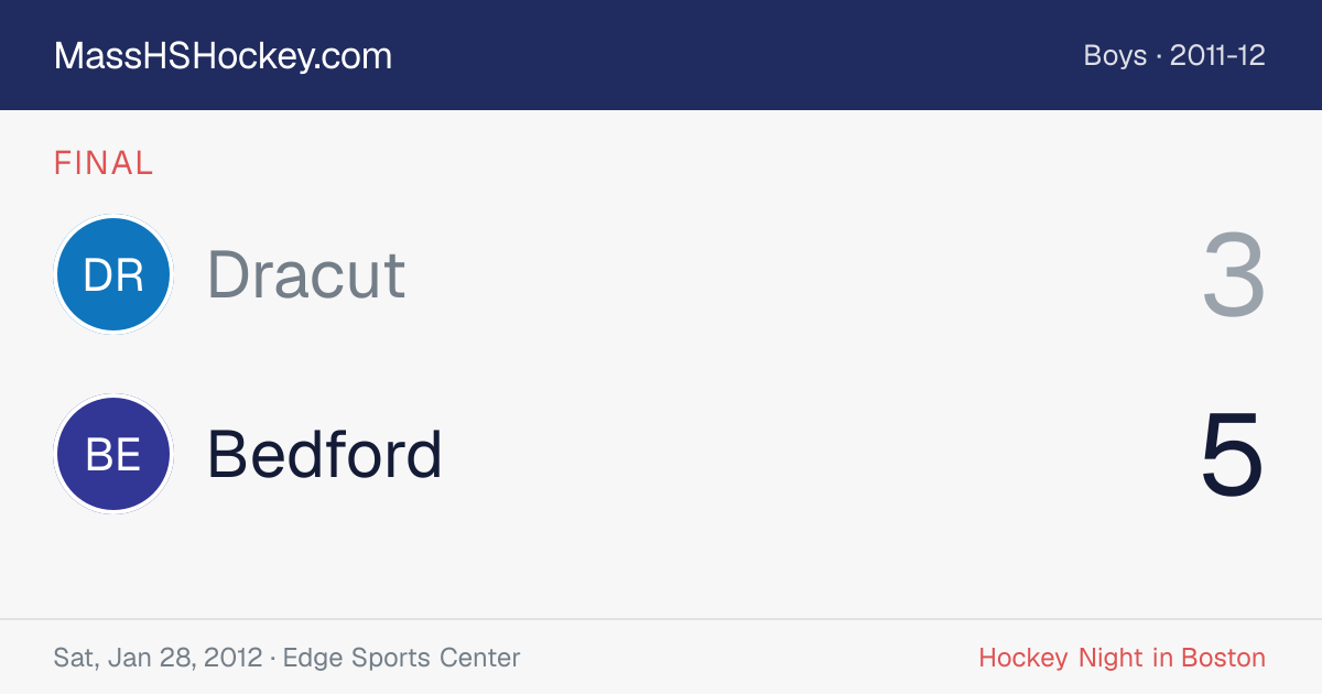 Dracut at Bedford score card
