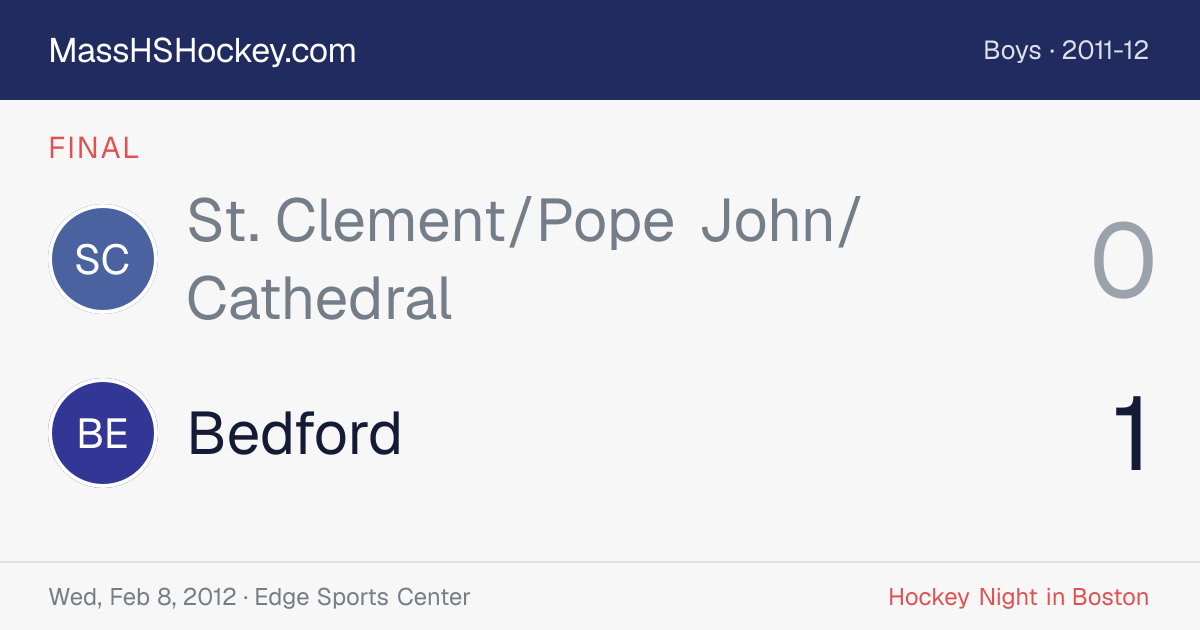 St. Clement/Pope John/Cathedral at Bedford score card