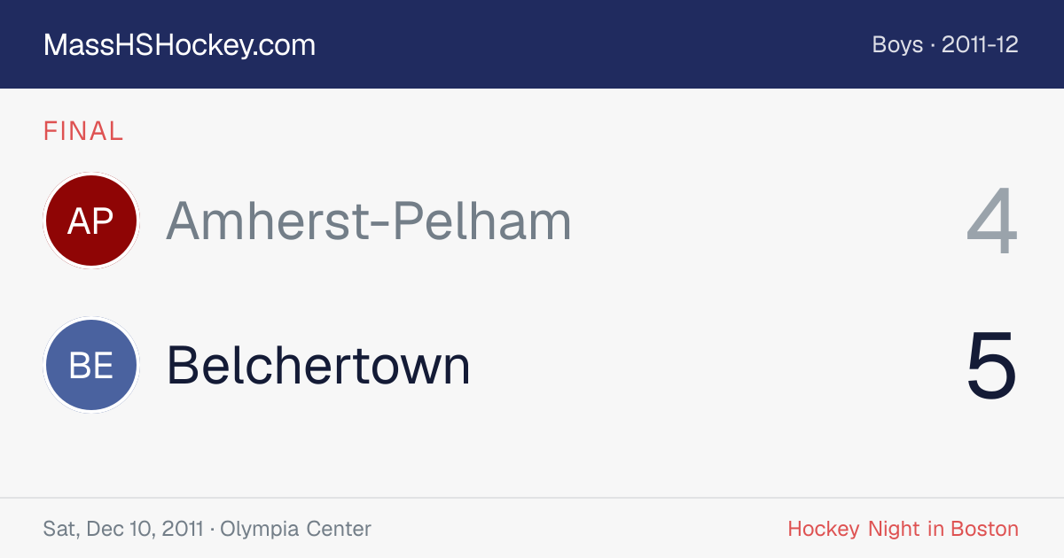 Amherst-Pelham at Belchertown score card