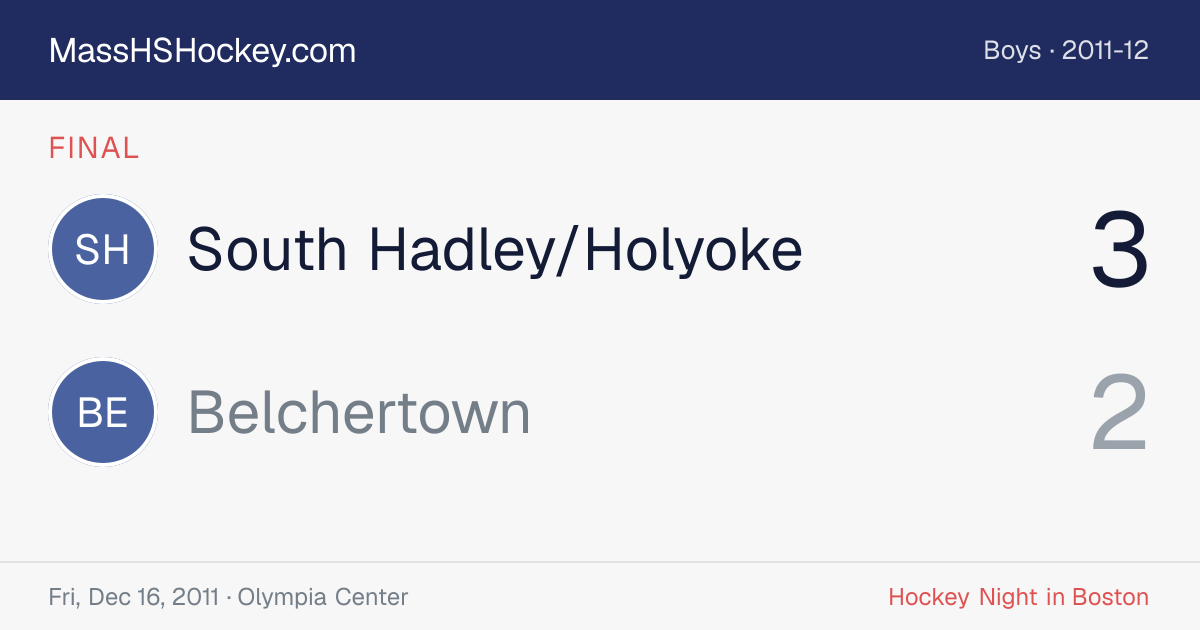 South Hadley/Holyoke at Belchertown score card