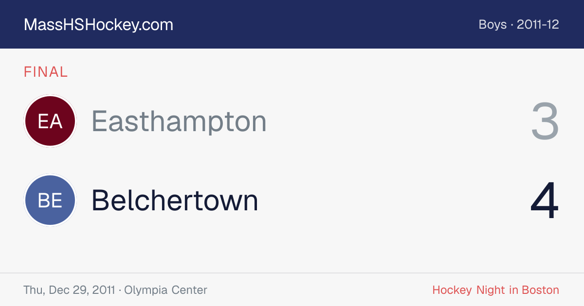 Easthampton at Belchertown score card