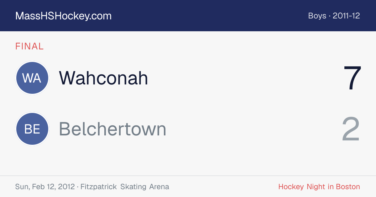Wahconah at Belchertown score card