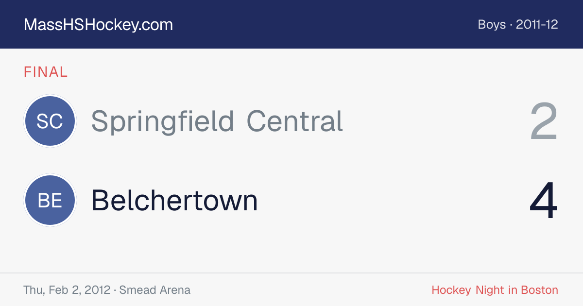 Springfield Central at Belchertown score card