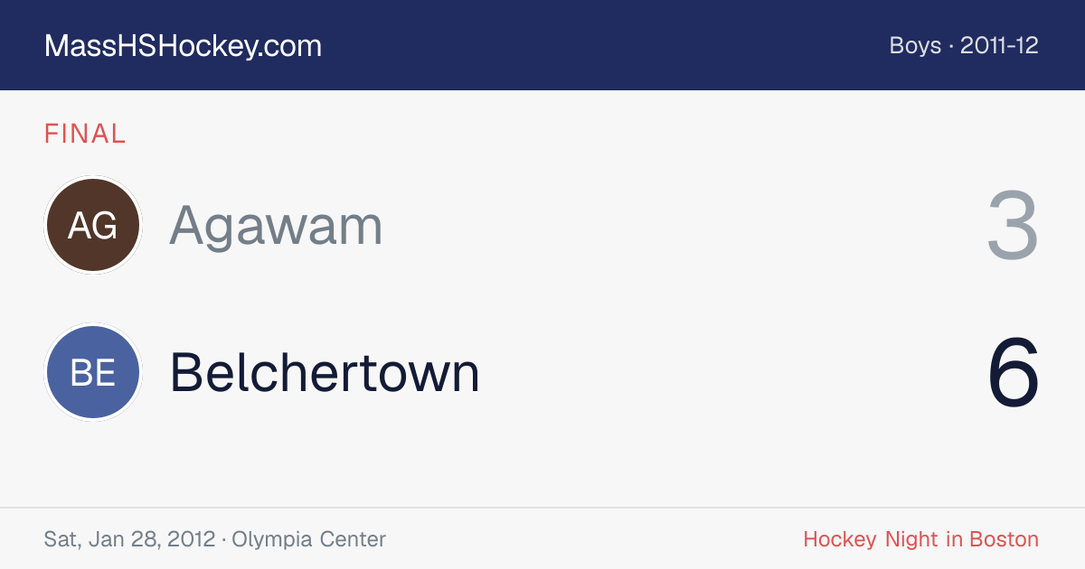 Agawam at Belchertown score card