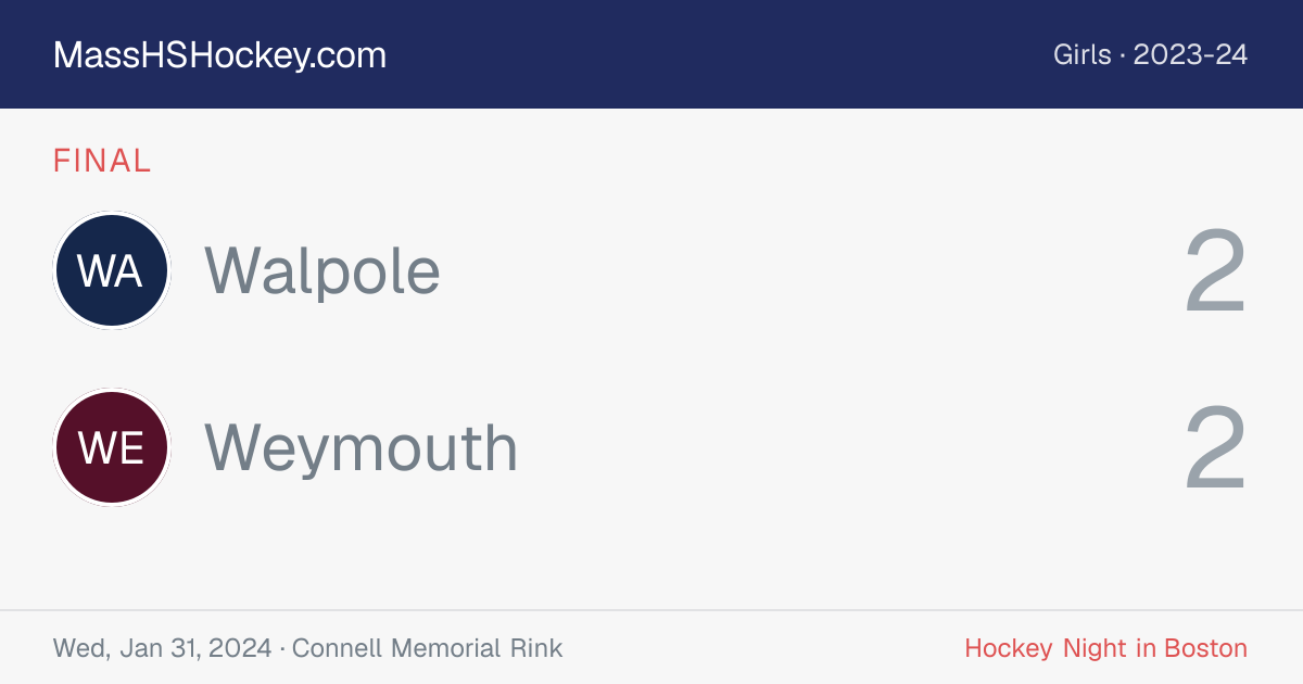 Walpole at Weymouth score card