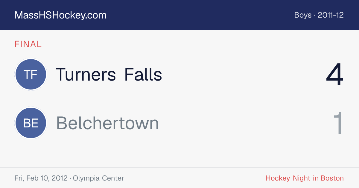 Turners Falls at Belchertown score card