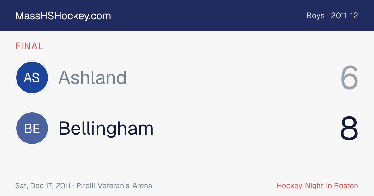 Ashland at Bellingham score card