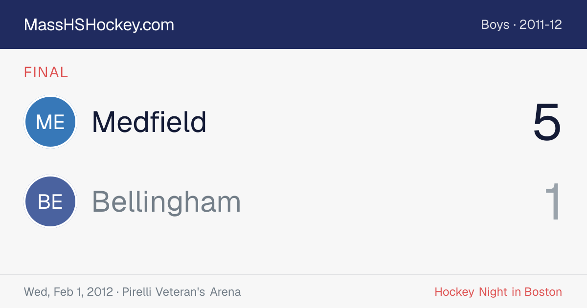 Medfield at Bellingham score card