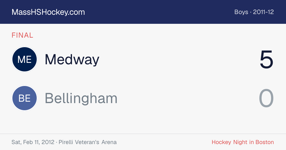 Medway at Bellingham score card