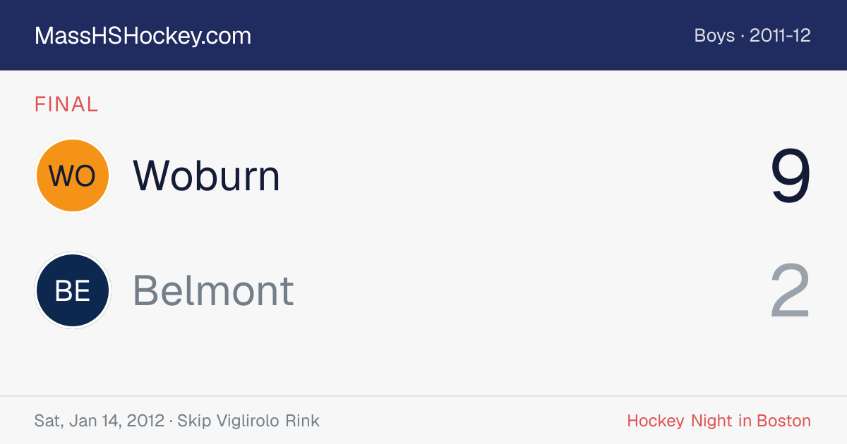 Woburn at Belmont score card
