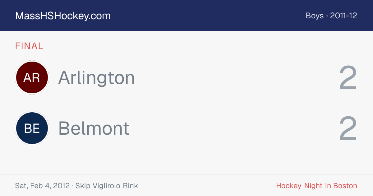 Arlington at Belmont score card