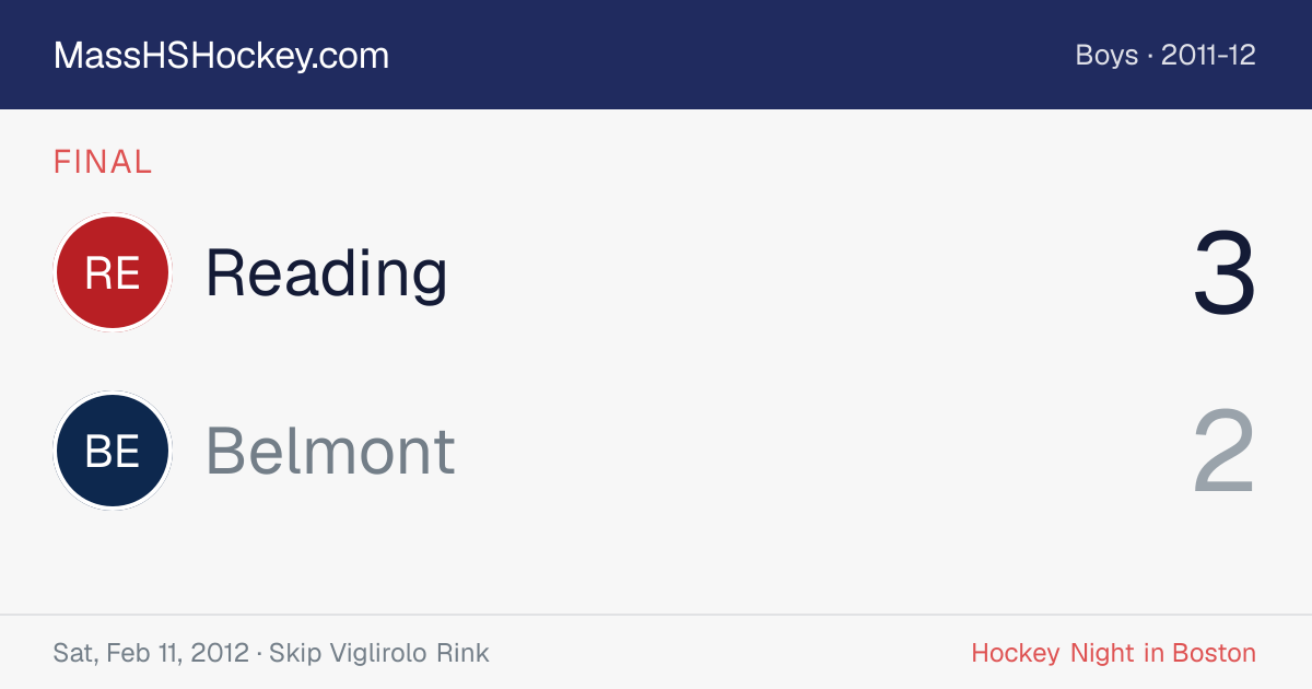 Reading at Belmont score card