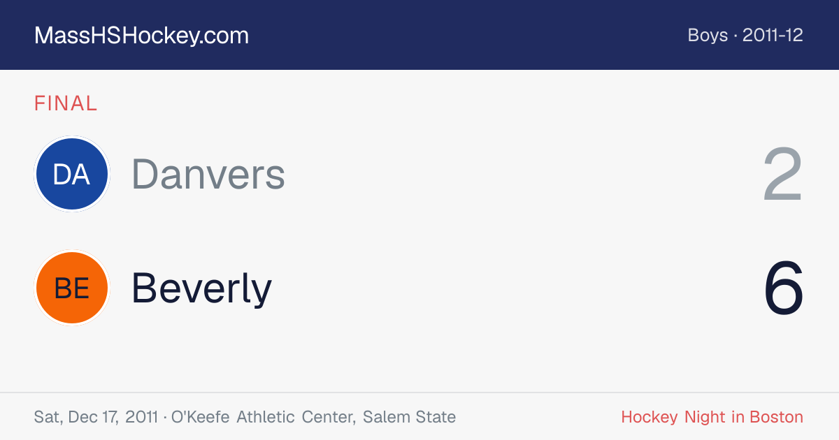 Danvers at Beverly score card