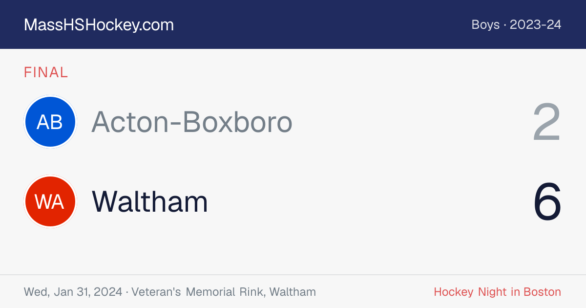Acton-Boxboro at Waltham score card