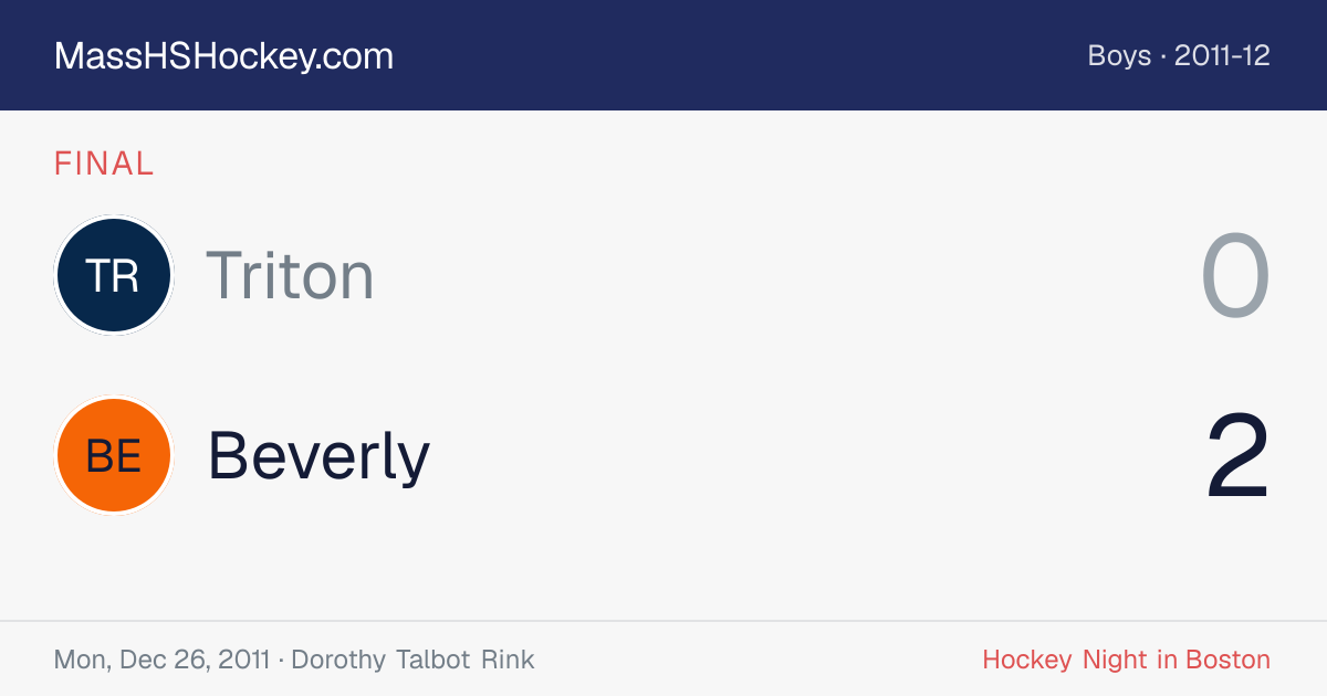 Triton at Beverly score card