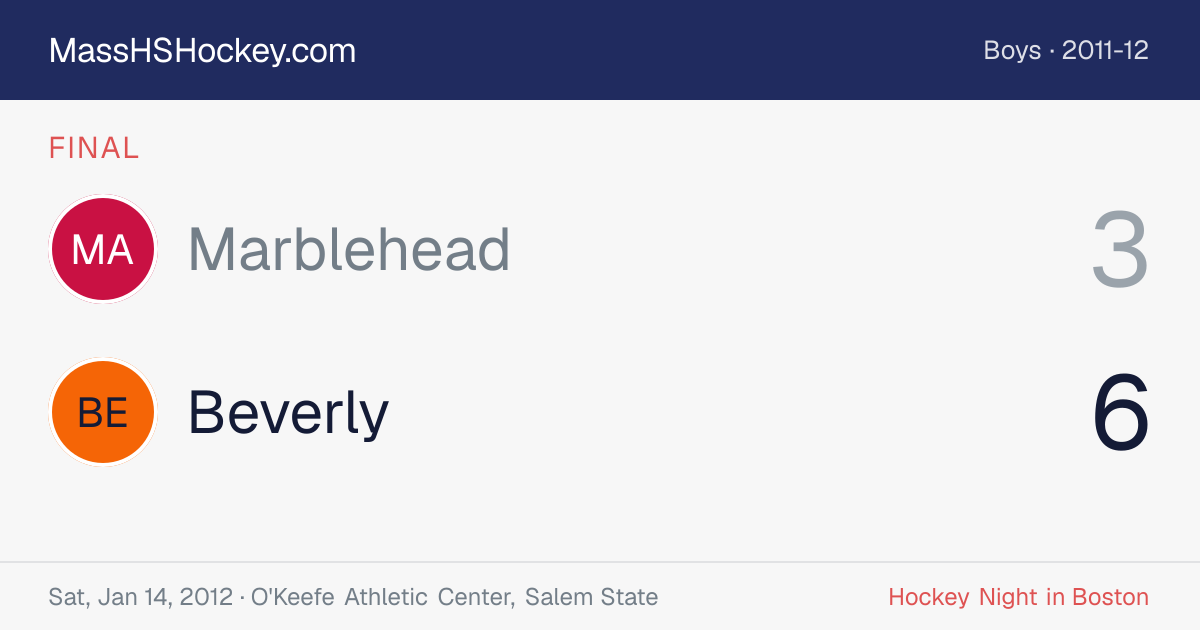 Marblehead at Beverly score card