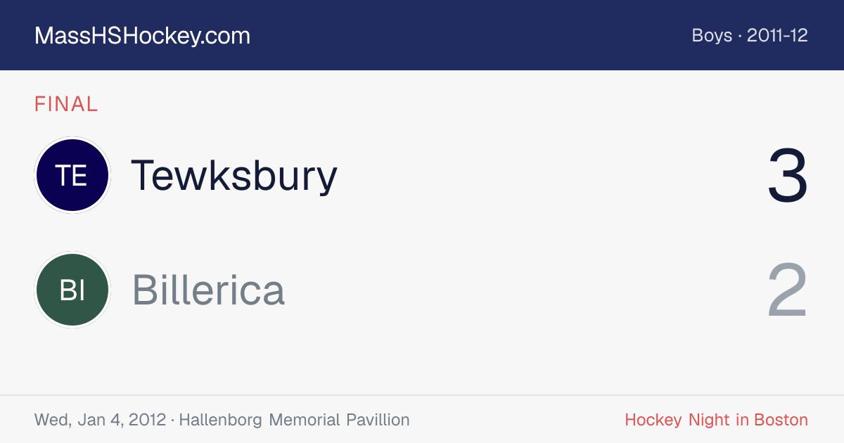 Tewksbury at Billerica score card