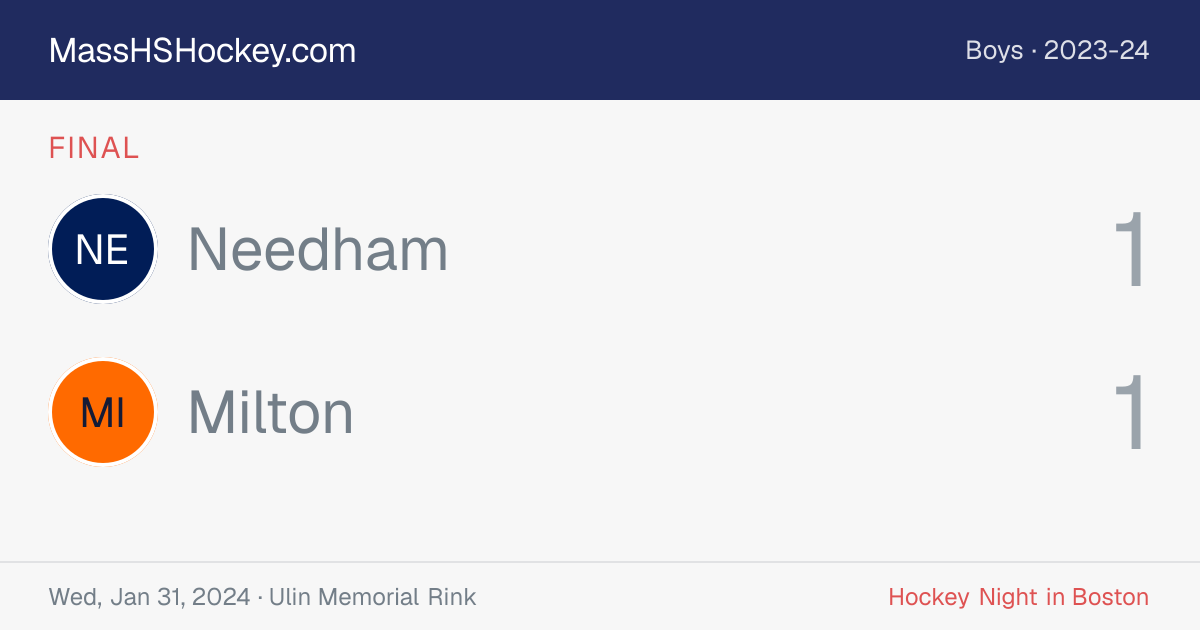 Needham at Milton score card