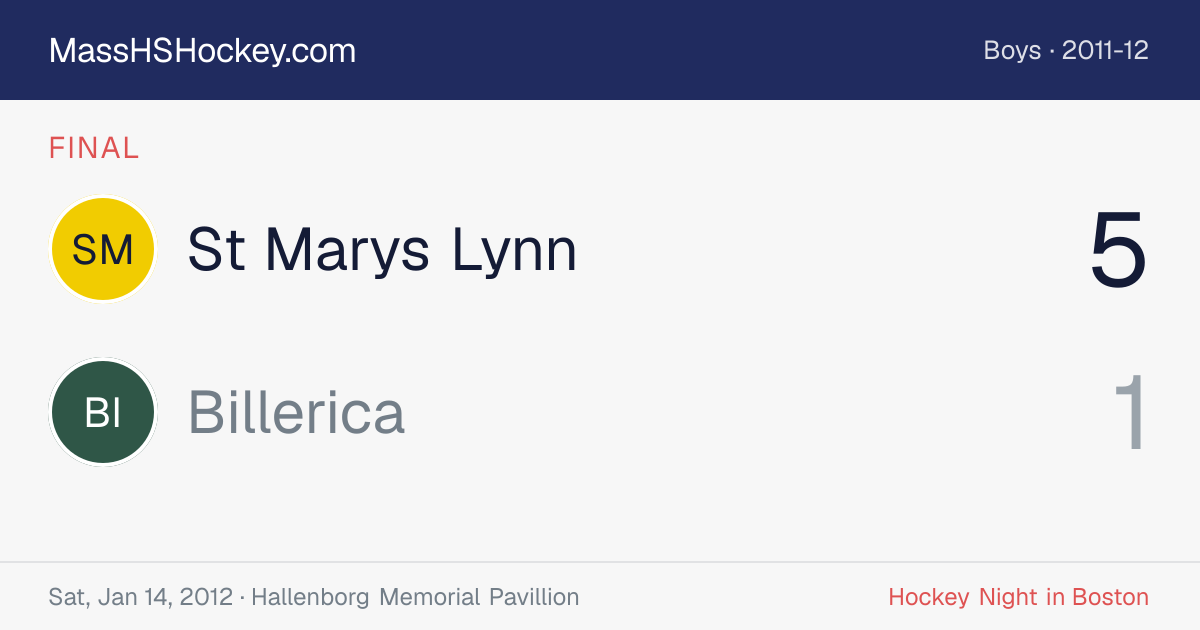St Marys Lynn at Billerica score card