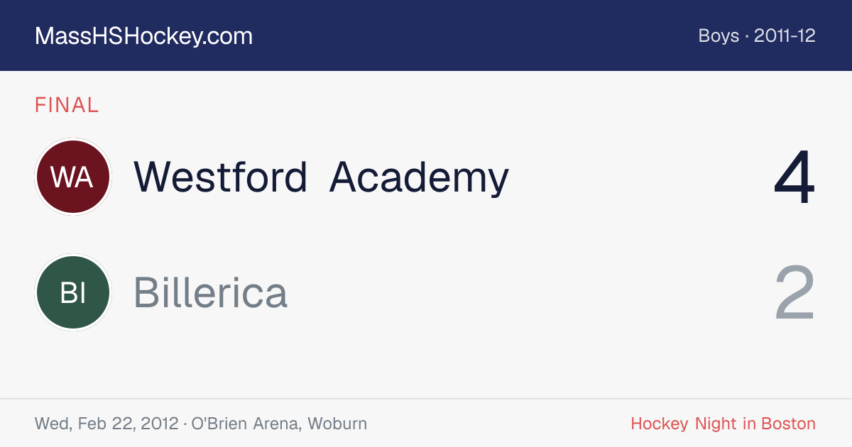 Westford Academy at Billerica score card