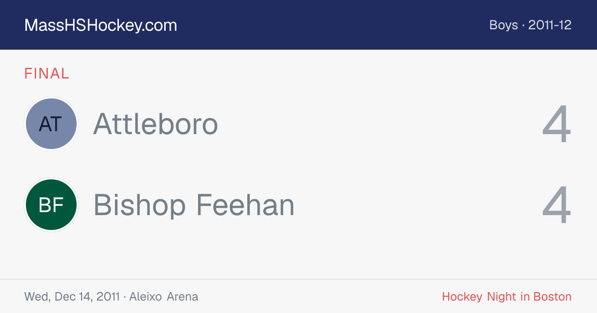 Attleboro at Bishop Feehan score card