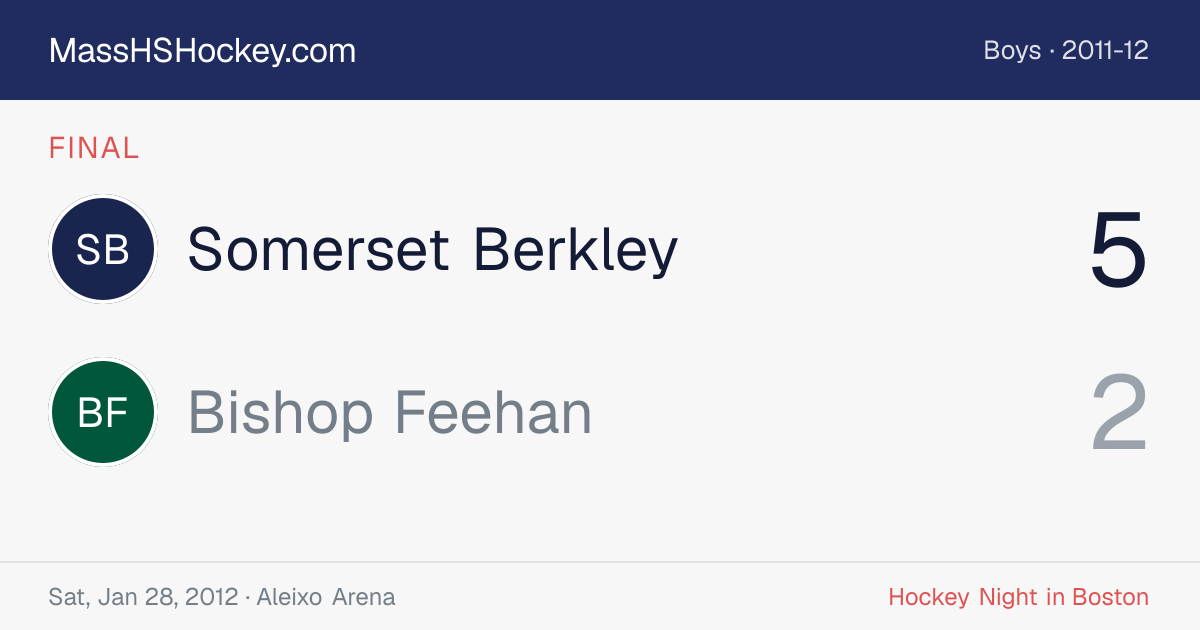 Somerset Berkley at Bishop Feehan score card