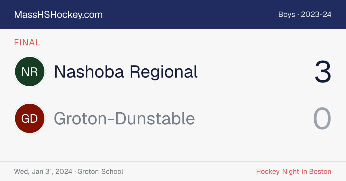 Nashoba Regional at Groton-Dunstable score card