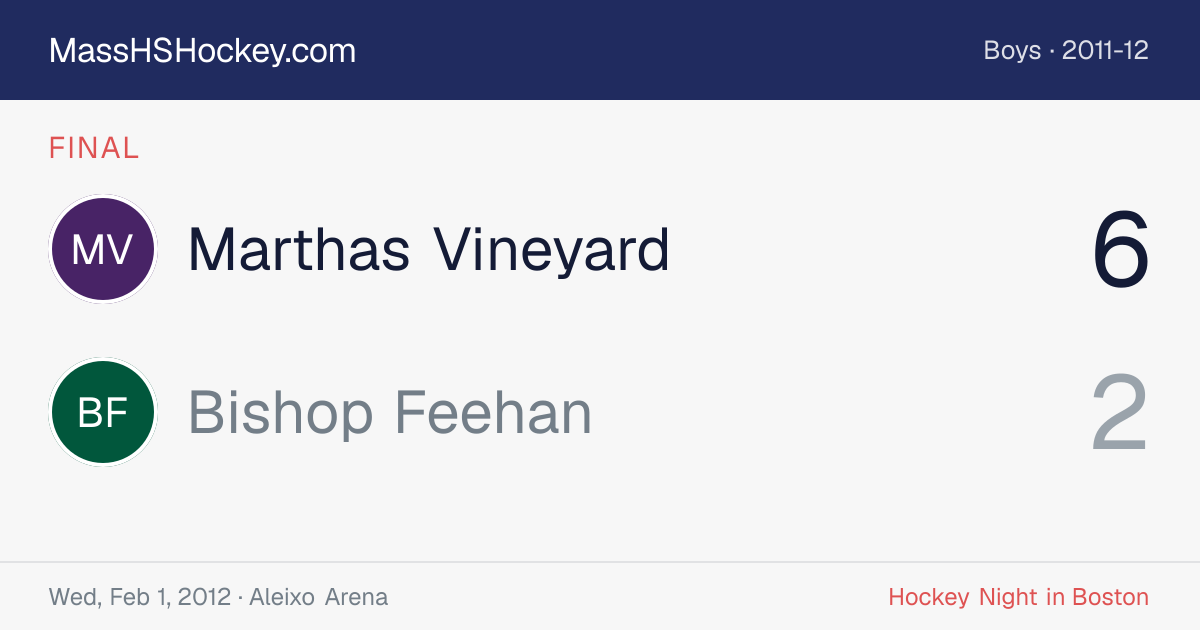 Marthas Vineyard at Bishop Feehan score card