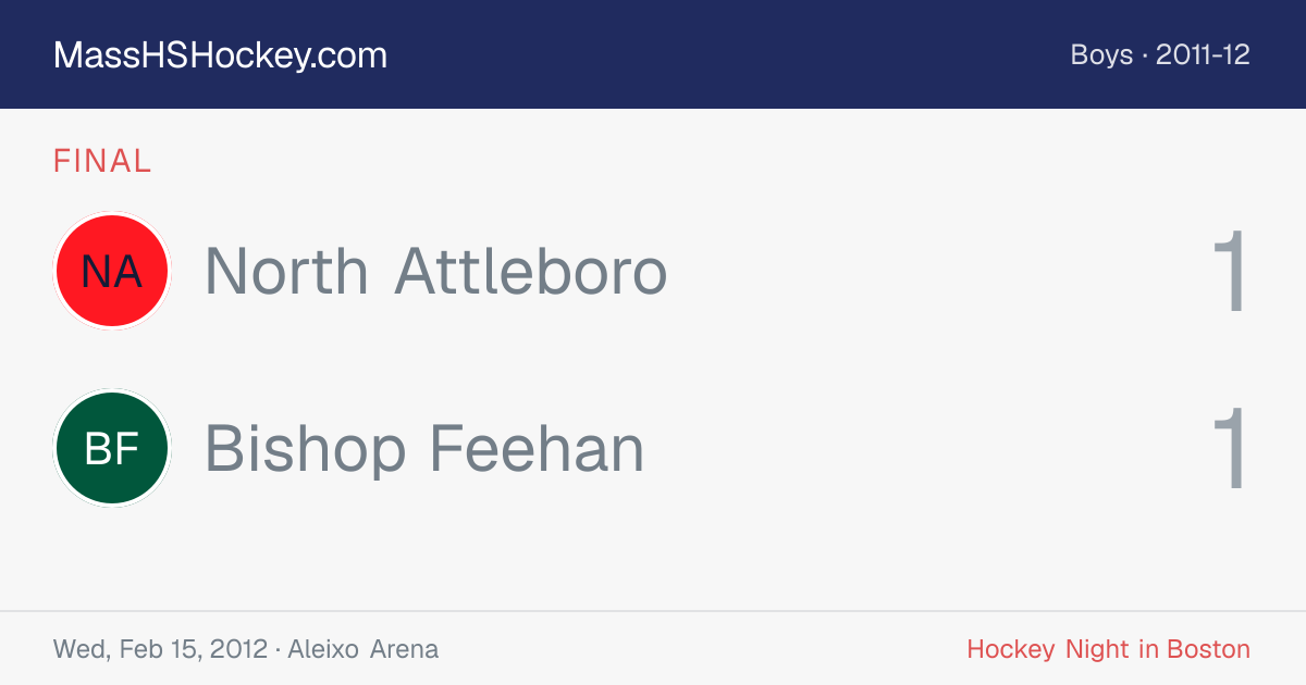 North Attleboro at Bishop Feehan score card