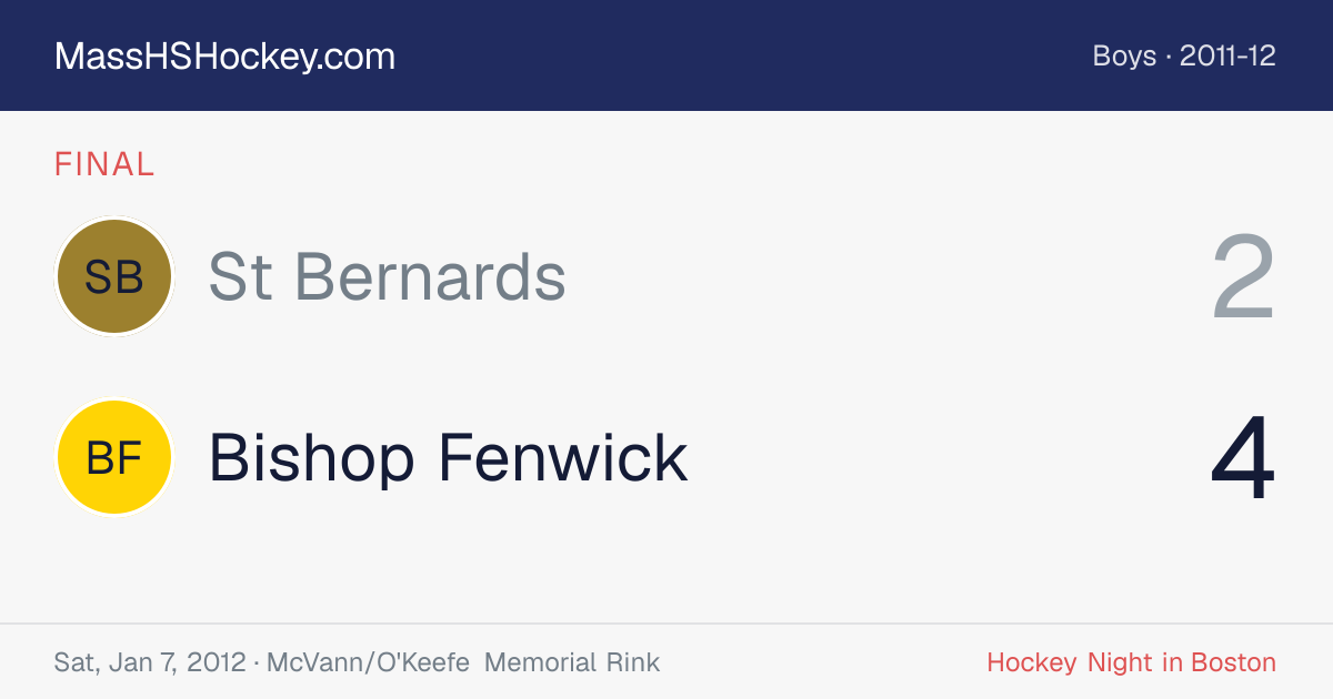 St Bernards at Bishop Fenwick score card