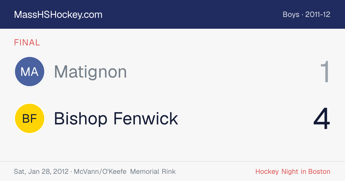 Matignon at Bishop Fenwick score card