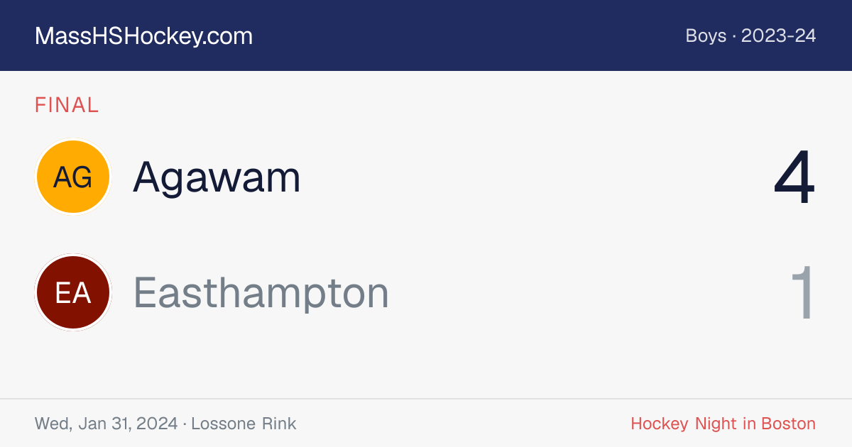 Agawam at Easthampton score card