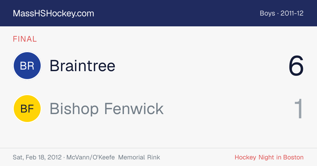 Braintree at Bishop Fenwick score card